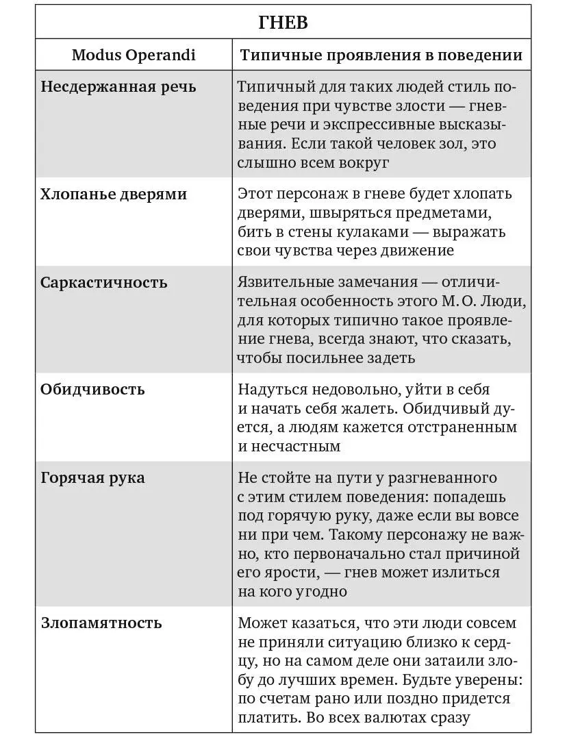 Рис 92 Рис 93 Рис 94 Рис 95 Я перечислила выше всего - фото 11