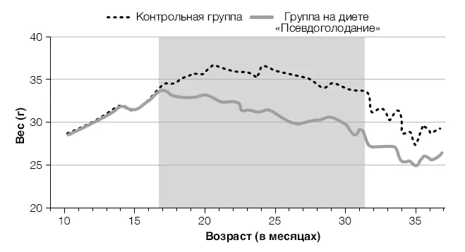 Рис 21 Рис 22 Счастливый конец Я решил опубликовать это электронное - фото 74