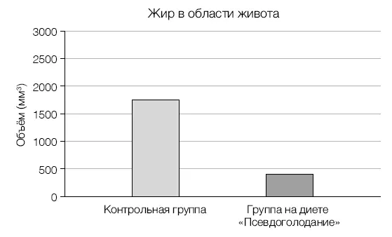 Рис 22 Счастливый конец Я решил опубликовать это электронное письмо - фото 75