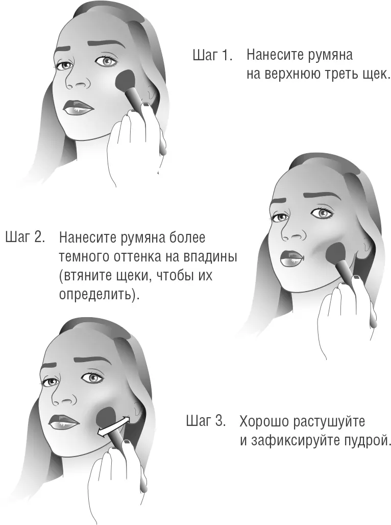 Макияж для лифтинга щек Носогубные складки Эти бороздки которые тянутся от - фото 14