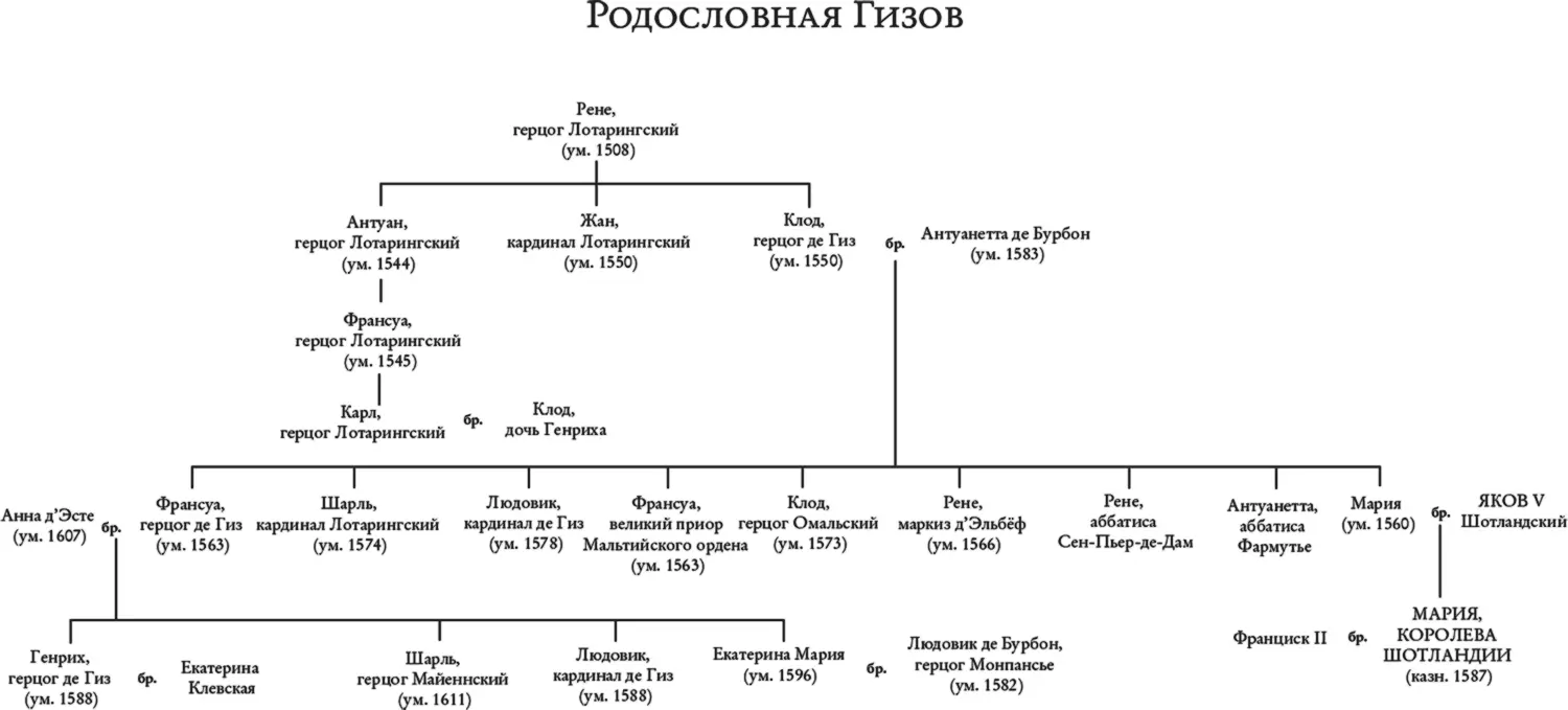 Пролог В среду 8 февраля 1587 г около восьми утра - фото 3