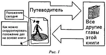 Если вы хотите не только читать эту книгу но и активно работать вместе с - фото 5