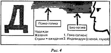 Вспомним старую индийскую притчу о слепых людях которые ощупывают слона один - фото 8