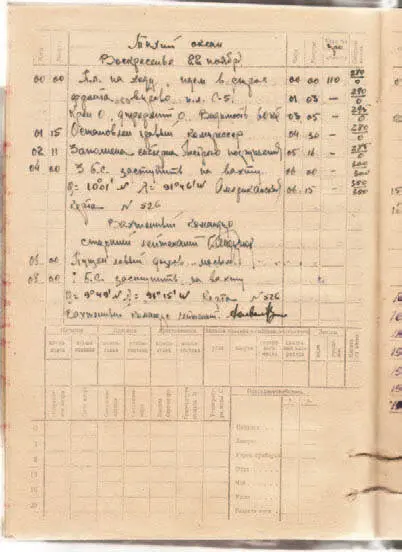К сожалению тип самолёта указан не был Но это была уже огого какая - фото 161