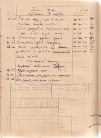 12 часов 15 минут На к укурсовом угле С Б 60 градусов п бправый - фото 166