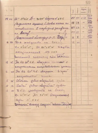 12 часов 15 минут На к укурсовом угле С Б 60 градусов п бправый - фото 167
