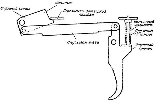 Рис 3 Сборка производится в обратной последовательности Работа частей и - фото 3