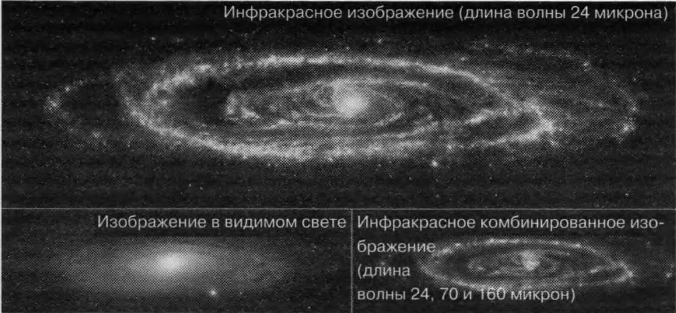 Спектр спиральной галактики Если бы все вещество спиральной галактики было - фото 82