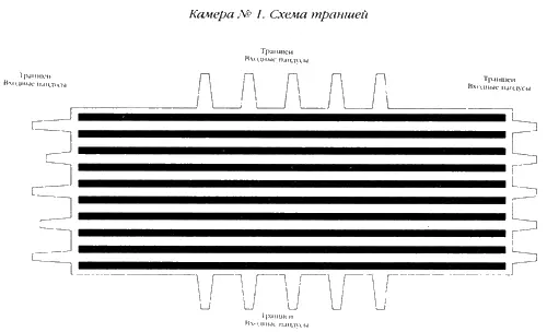 Рис 31 Схема камеры 1 с расположением траншей и входных пандусов - фото 42