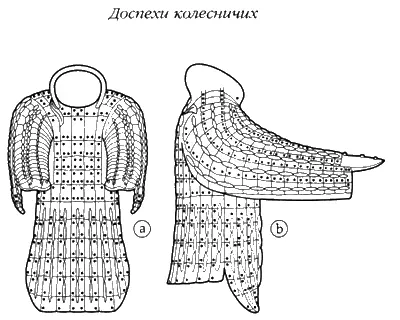 Рис 53 а Доспех колесничего с защитными рукавами b Доспех воина на - фото 63