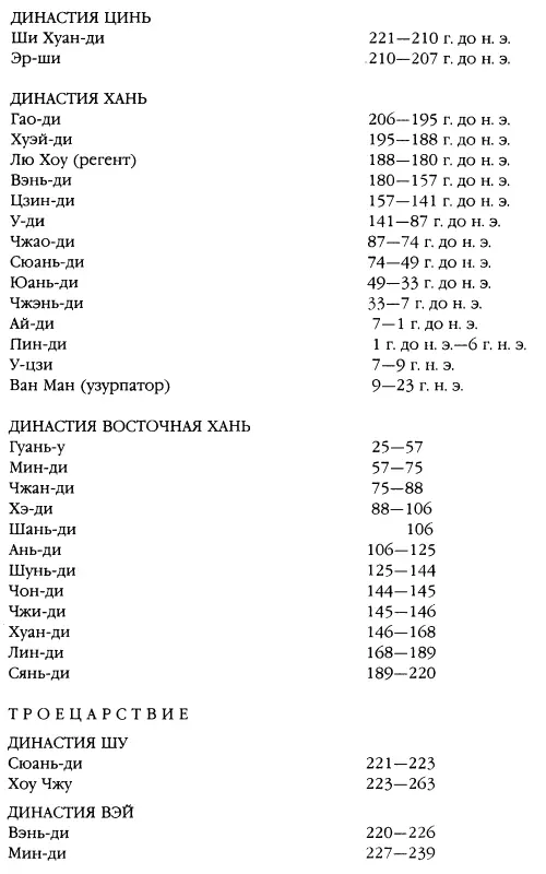 Рис А2b 1 - фото 91
