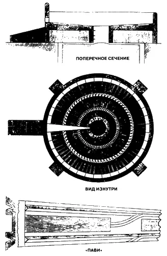 Рис 4 Схематическое изображение одной из дахм или Башен молчания в которых - фото 8