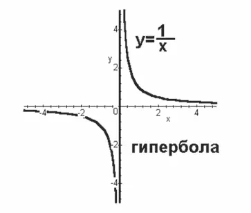 на настольных мерседесах имеется в виду настольный арифмометр - фото 50