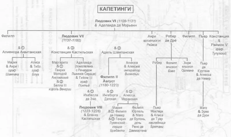 Источники и библиограф - фото 3