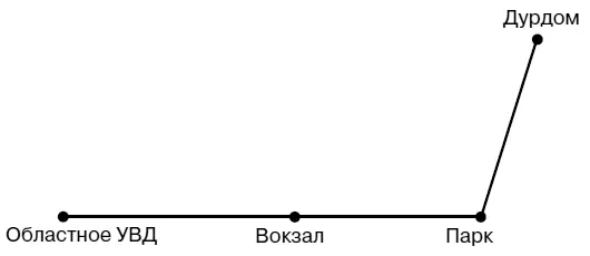 Разумеется преступник мог вполне свободно передвигаться по территории всего - фото 1