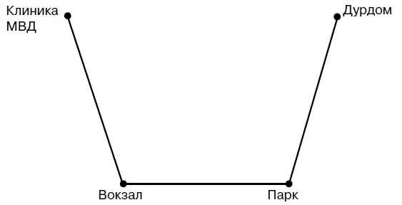 Артем было решил провести эту линию и завершить фигуру наметив таким образом - фото 2