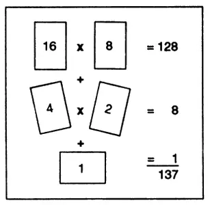 Рис 3 Двоичные числа Аппроксимация констант микроструктуры 137036 - фото 11