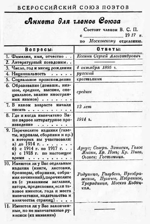 I СТАТЬИ и ВОСПОМИНАНИЯ Л Троцкий Памяти Сергея Есенина 1 Настоящее письмо - фото 2