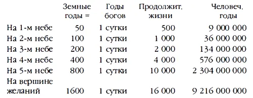 Компьютеры легко могут подсчитать сколько раз за свою жизнь эскимосы страдают - фото 32