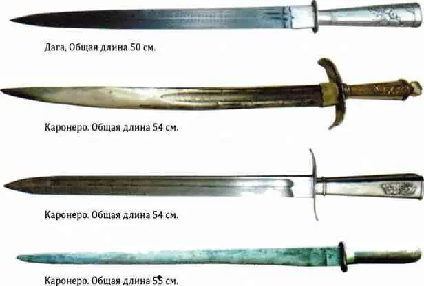 Дага Общая длина 635 см 1880 г Факон Длина клинка 222 см общая длина - фото 244