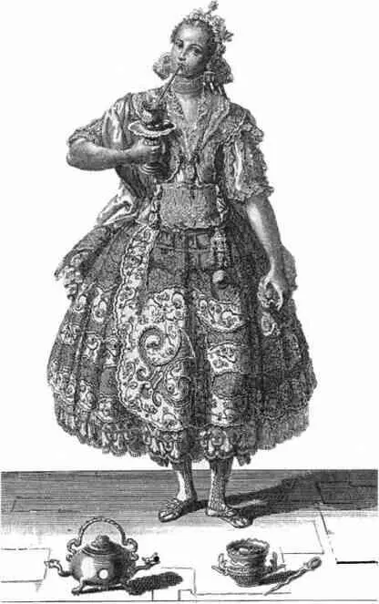 Рис 11 Креолка из Перу Хуан де ла Круз Кано и Ольмедийя 1778 г К середине - фото 463