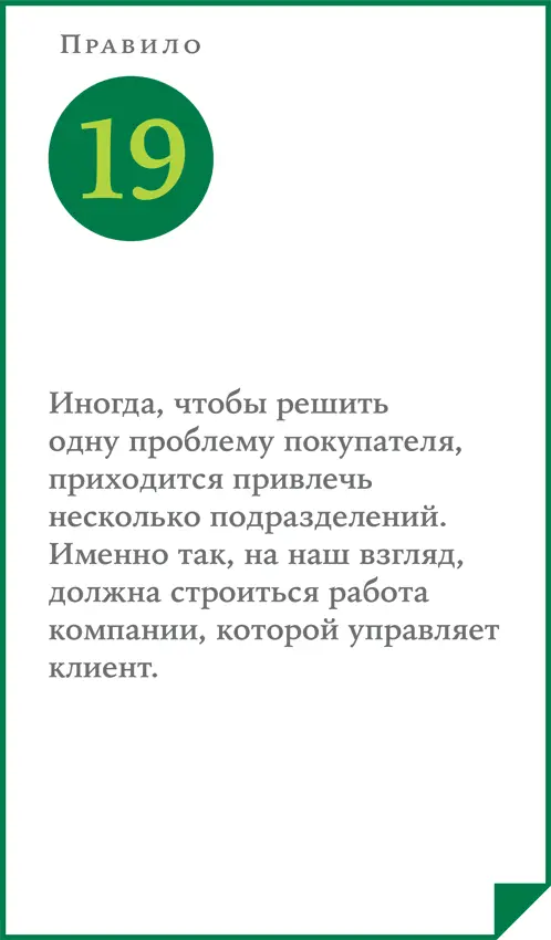 Как сформировать ожидания клиентов Как услышать мнение большинства а не идти - фото 44