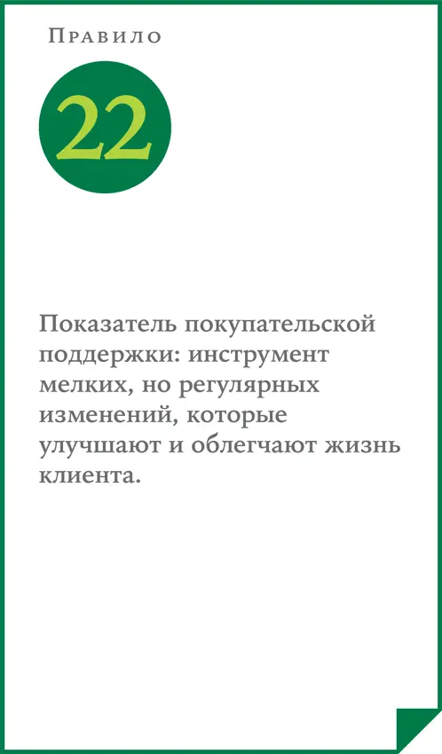 В 2012 году мы запустили программу лояльности Давайте дружить и накопили - фото 50