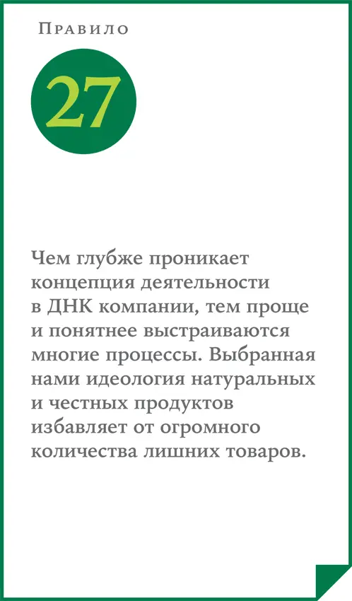 Формирование ассортимента отдельная и очень глубокая тема 99 процентов - фото 64