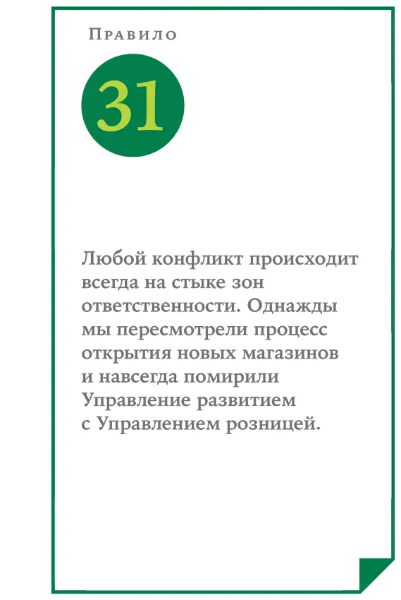 Любая розничная сеть рано или поздно сталкивается со следующей проблемой как - фото 71