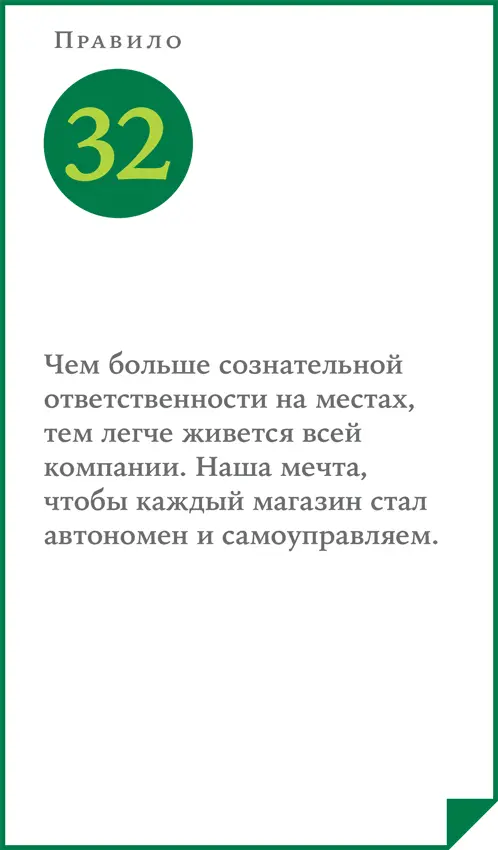 В розничном мире принято жить по жестко установленным правилам Протоколы и - фото 73