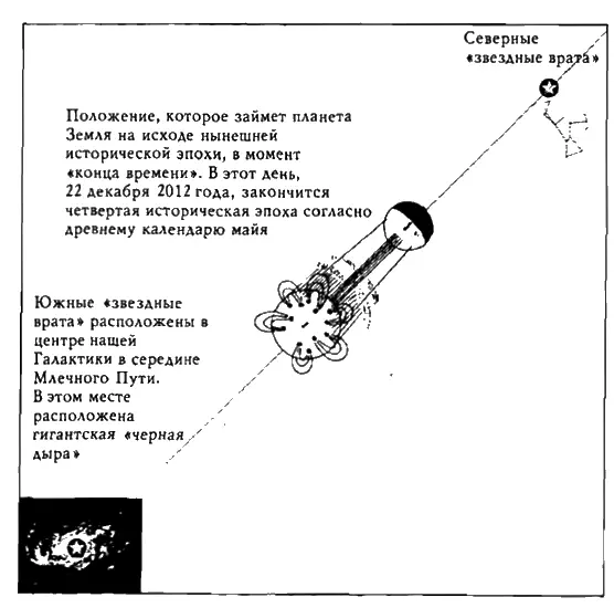 Илл 53 Открытие вторых звездных врат 22 декабря 2012 года Этот момент - фото 107