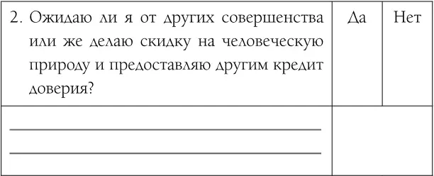 Как обрести уверенность и силу в общении с людьми - фото 2