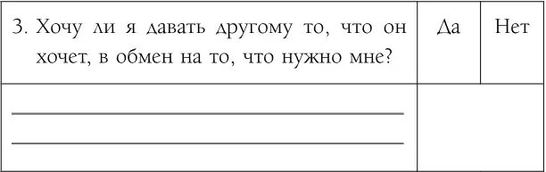 Как обрести уверенность и силу в общении с людьми - фото 3