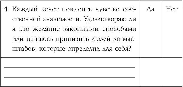 Как обрести уверенность и силу в общении с людьми - фото 4