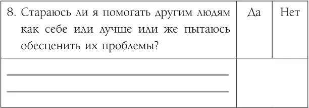 Как обрести уверенность и силу в общении с людьми - фото 8