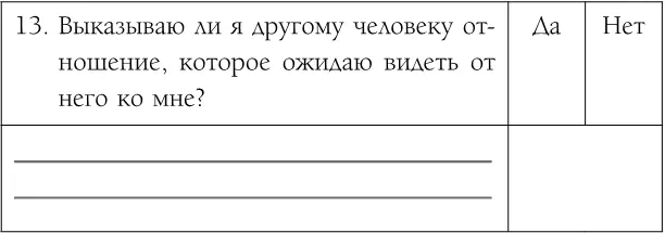 Как обрести уверенность и силу в общении с людьми - фото 13