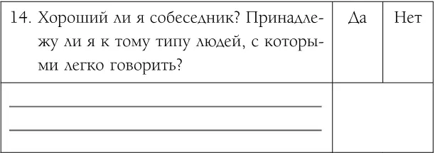 Как обрести уверенность и силу в общении с людьми - фото 14
