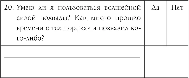 Как обрести уверенность и силу в общении с людьми - фото 20