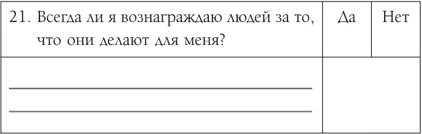 Как обрести уверенность и силу в общении с людьми - фото 21