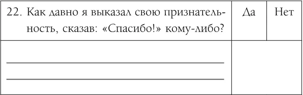 Как обрести уверенность и силу в общении с людьми - фото 22