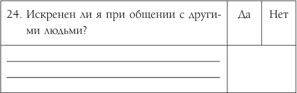 Как обрести уверенность и силу в общении с людьми - фото 24