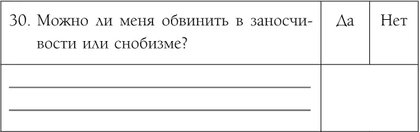 Пункты упомянутые выше по которым мне нужно поработать прямо сейчас - фото 30
