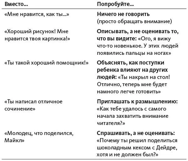 Поначалу вам будет странно ничего не произносить если до этого привыкли сыпать - фото 3