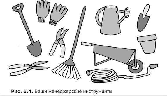В главе 8 мы обсудим еще одну важную функцию менеджеров установку заборов и - фото 24