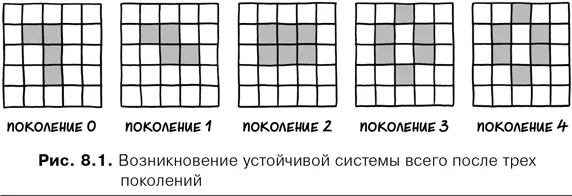 Жизнь это пример клеточных автоматов то есть математических систем в - фото 27