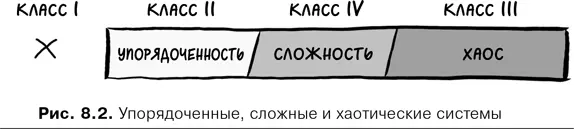 Ложная метафора Ту же самую классификацию можно применить для различения видов - фото 28
