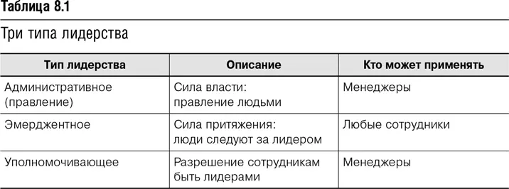 Вопросы типа зачем являются предметом бесконечных дебатов среди философов и - фото 30