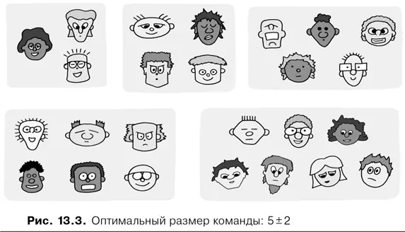 Так что мы из всего этого узнали Моя рекомендация не навязывать одну - фото 51