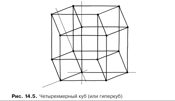 Я построил объект изображенный на рис 145 переместив обычный куб в - фото 63