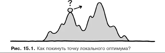 Это стандартная проблема для многих программ улучшения В результате возникают - фото 68